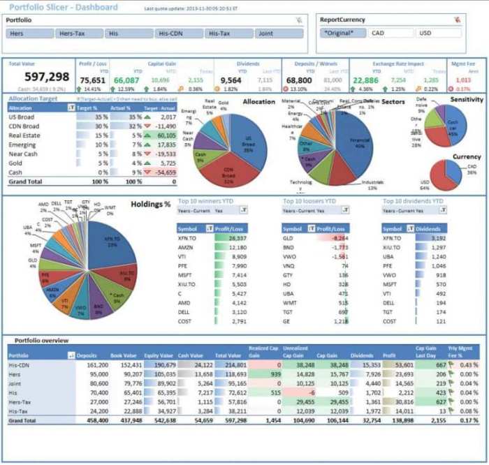 Financial Planning Software Comparison