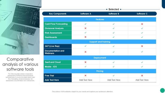 Financial planning software comparison chart guide pricing advisor Financial planning software comparison chart guide pricing advisor