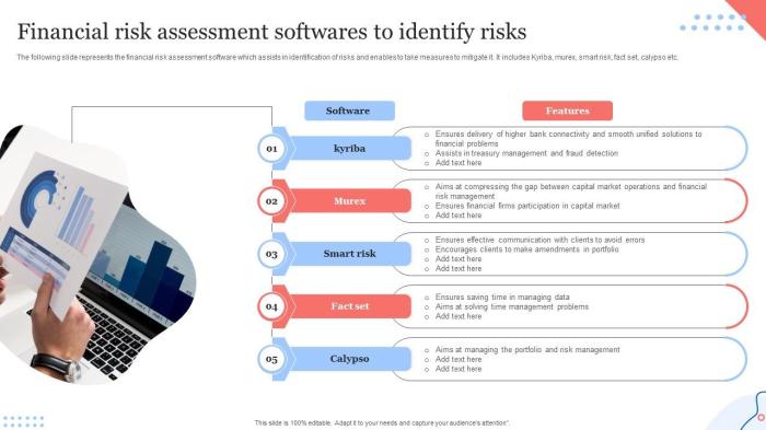 Financial Institution Risk Assessment