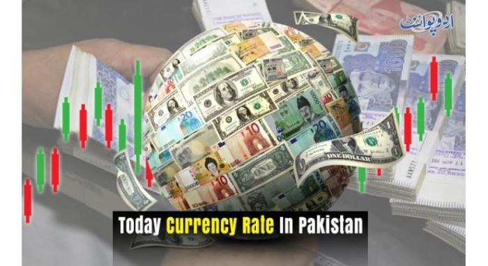 Currency Exchange Rate