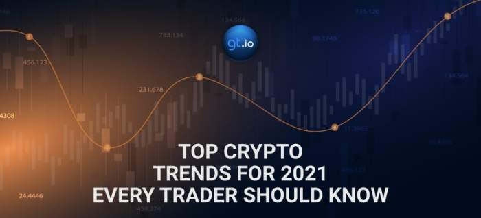 Cryptocurrency Market Trends