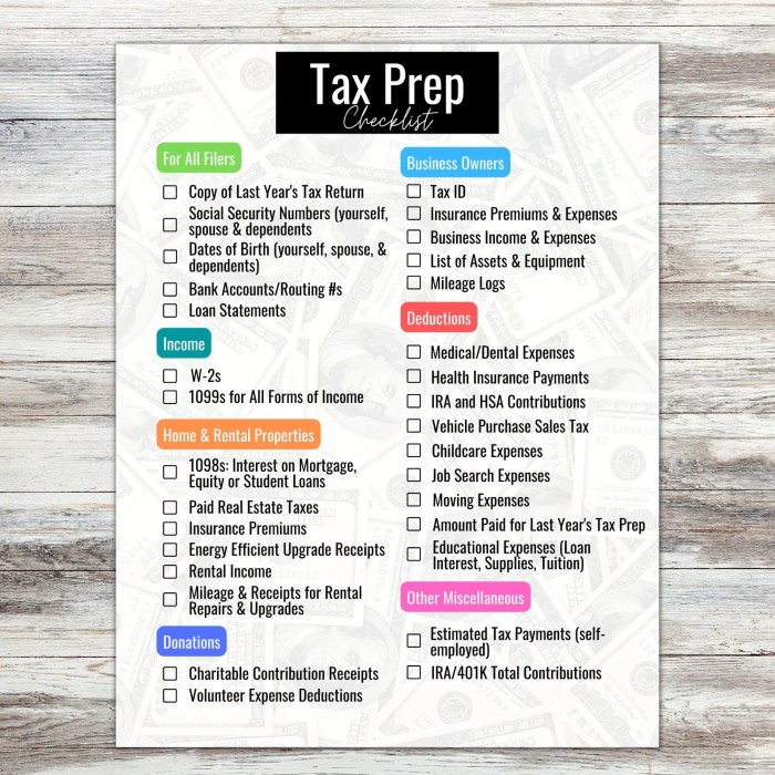 Tax Audit Preparation Checklist