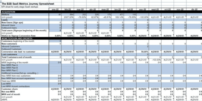 Business Plan Templates