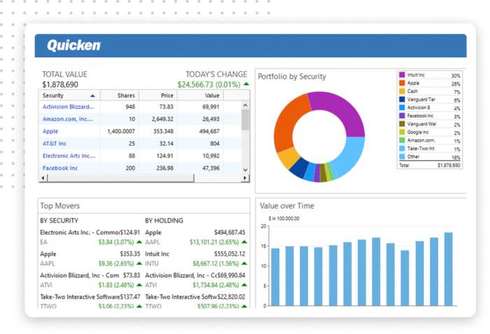 Investment Tracking Tools Review