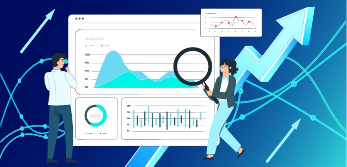 Market Trend Analysis Review