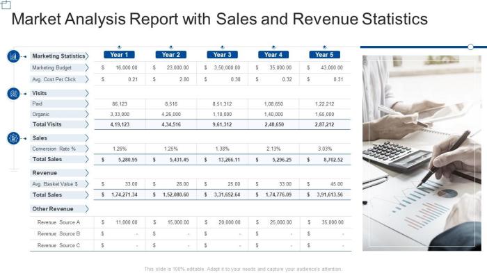 Analysis market template sample industry assessment word report research pdf business documents templates peterainsworth excel detailed Analysis market template sample industry assessment word report research pdf business documents templates peterainsworth excel detailed
