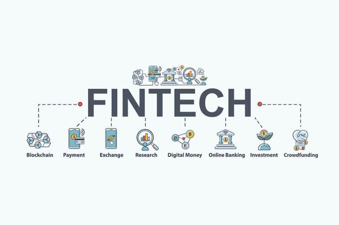 Fintech glints lowongan infografik