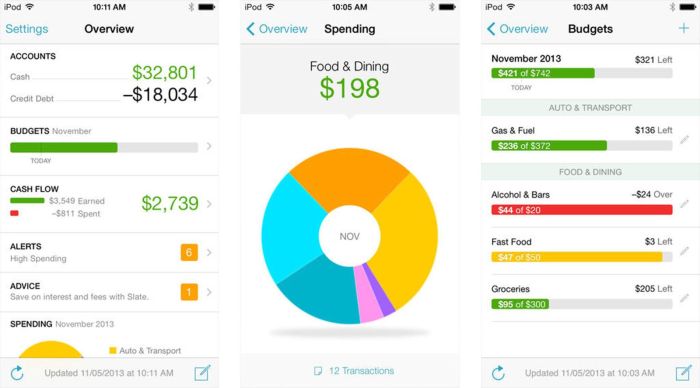 Expense budget finance personal app mint apps money tracking tools iphone software small budgeting tracker expenses business status track categories