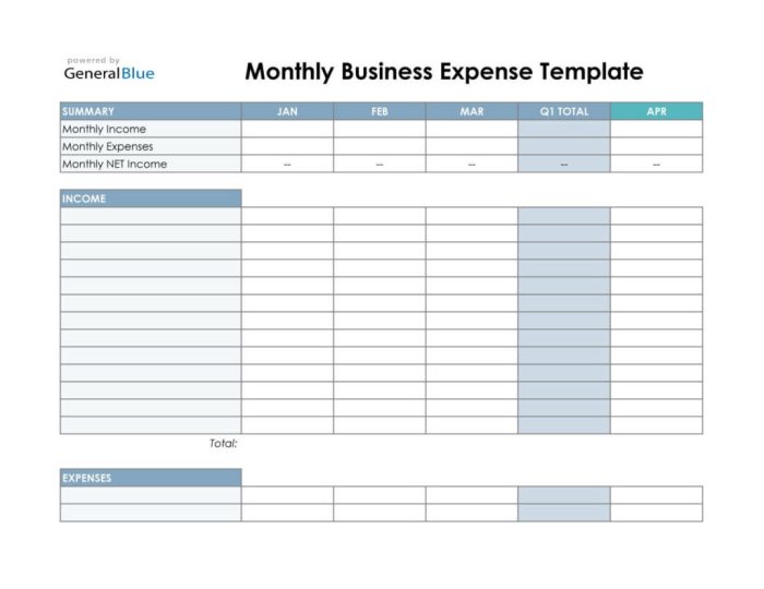 Expense tracker excel template daily budget tracking templates spreadsheet sheet business sample weekly peterainsworth spending pdf word money documents saved