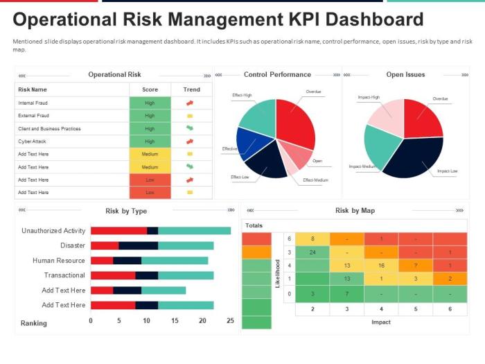 Risk management safety health mitigate reduce assess risks mitigation identify managing business identifying services asses systems essential effective core any Risk management safety health mitigate reduce assess risks mitigation identify managing business identifying services asses systems essential effective core any