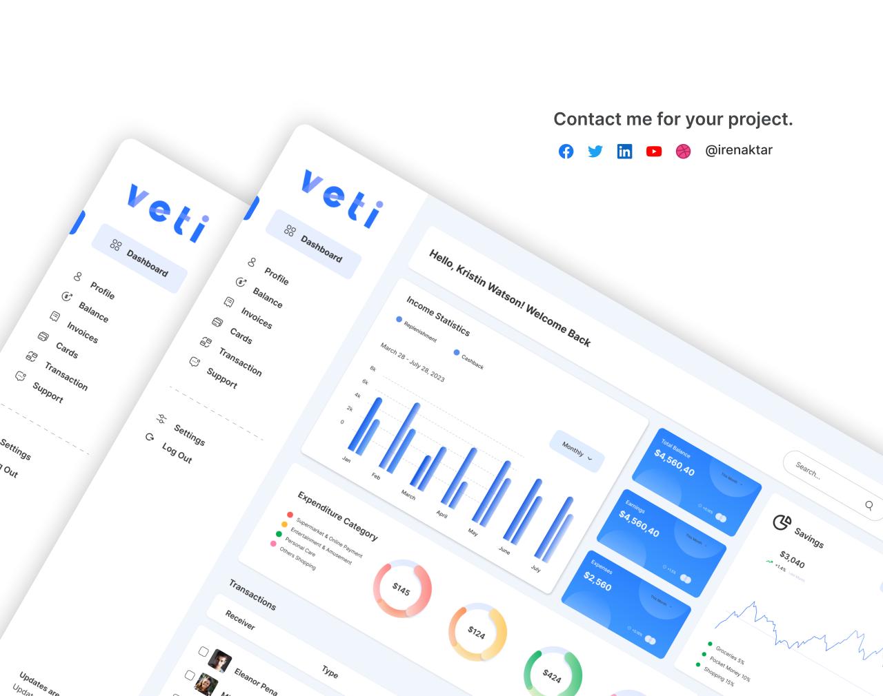 Financial Dashboard Design