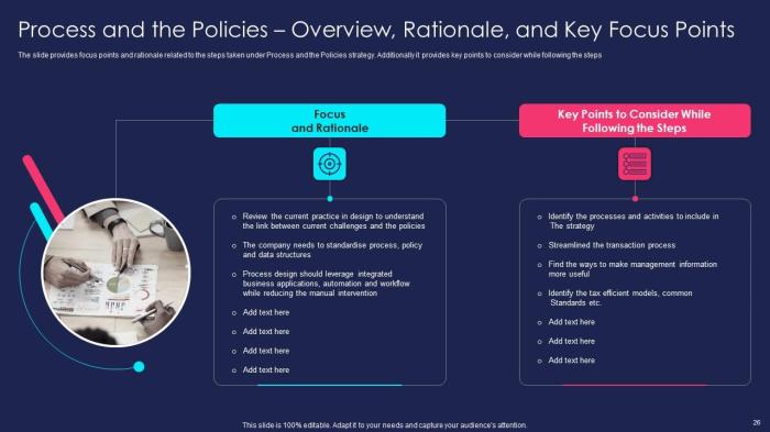Change Management Finance