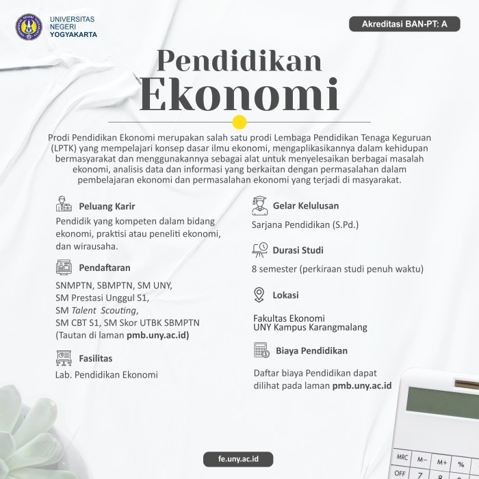 Pendidikan Finansial