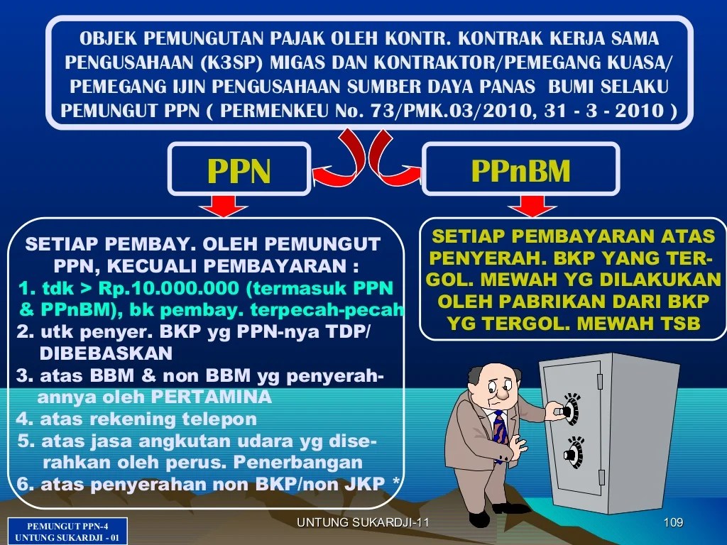 Objek ppn