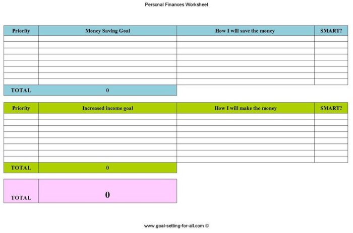 Goal examples setting smart example goals work set specific body attainable health help measurable