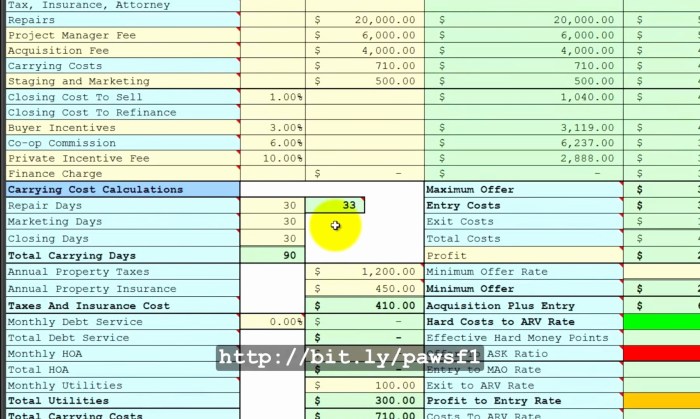 Estate real spreadsheet analysis excel investment templates commercial lease comparative db excelxo