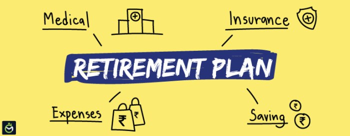 Retirement Planning Guide Update