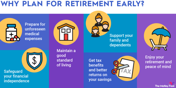 Retirement Planning Guide