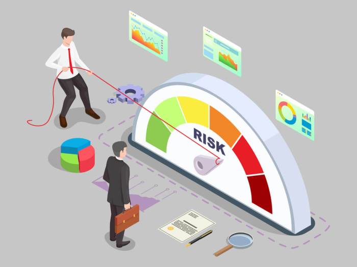 Risk Assessment Techniques