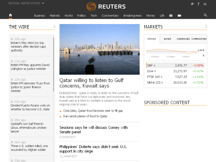 Financial News Updates Daily