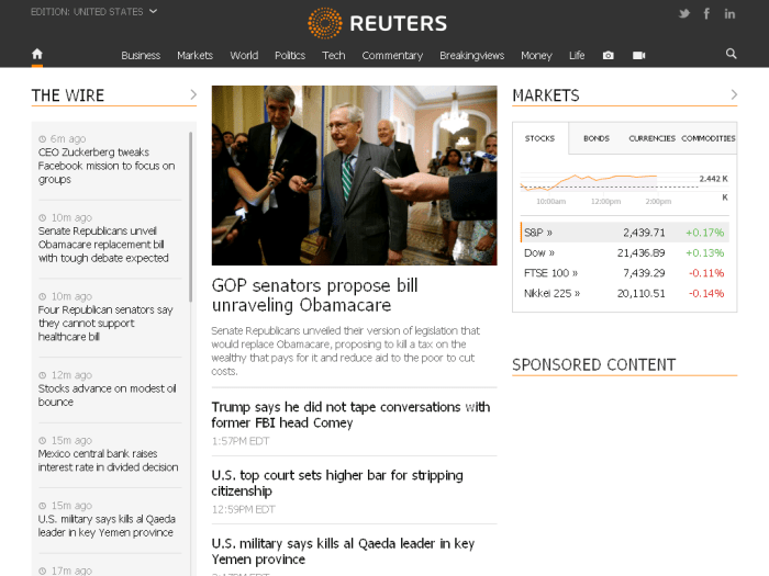 Financial News Updates Daily