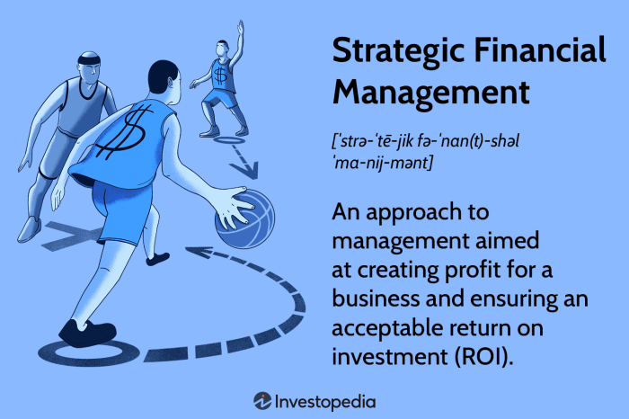 Management strategic financial finance