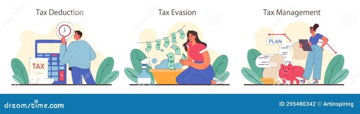 Tax Optimization Techniques Review