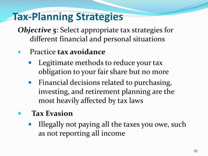 International Tax Planning Strategies