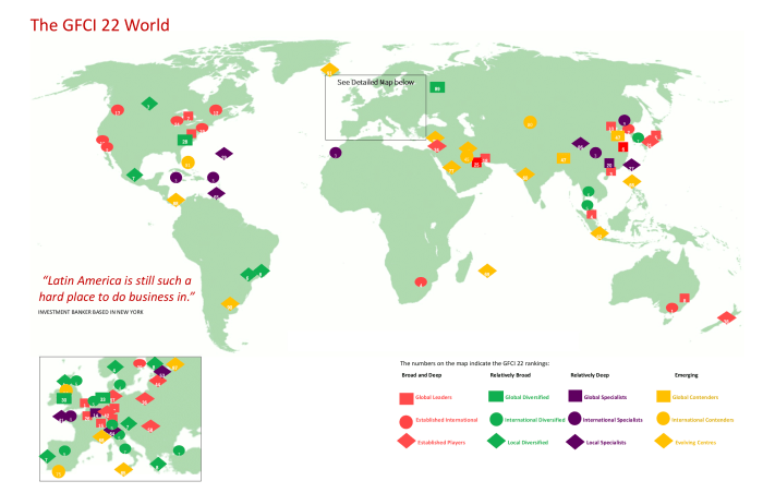 Microfinance global figures financial inclusion map market sector worldwide convergences trends analyses barometer mix since key using 2010