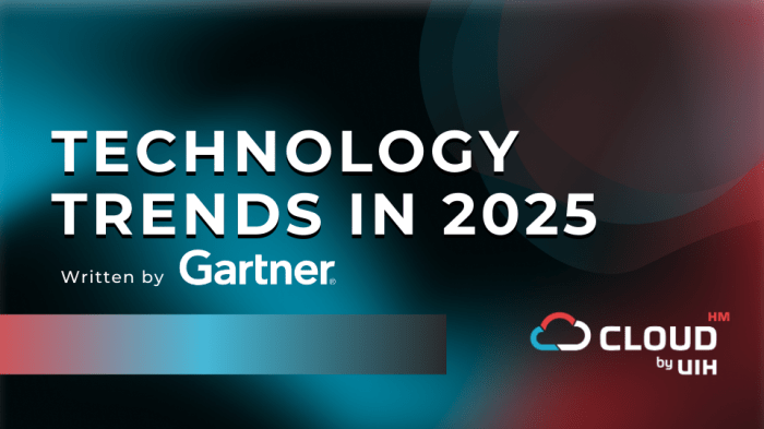 Financial Technology Trends 2024