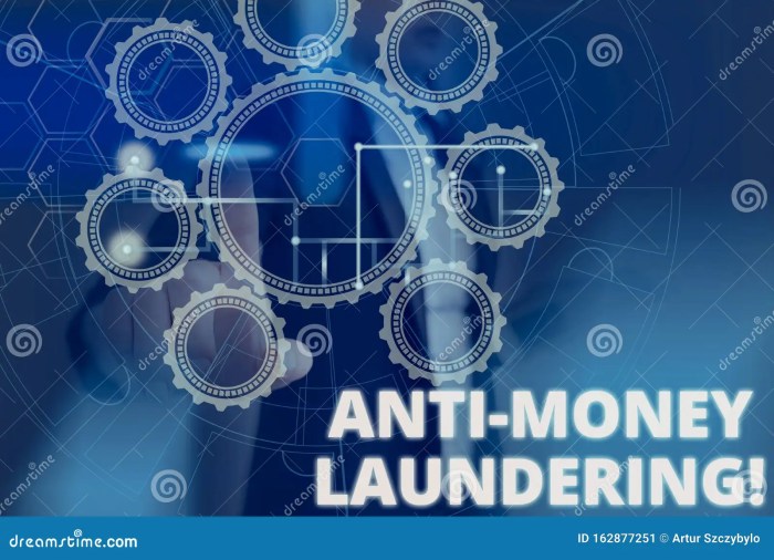 Money anti laundering regulations extremely legislation