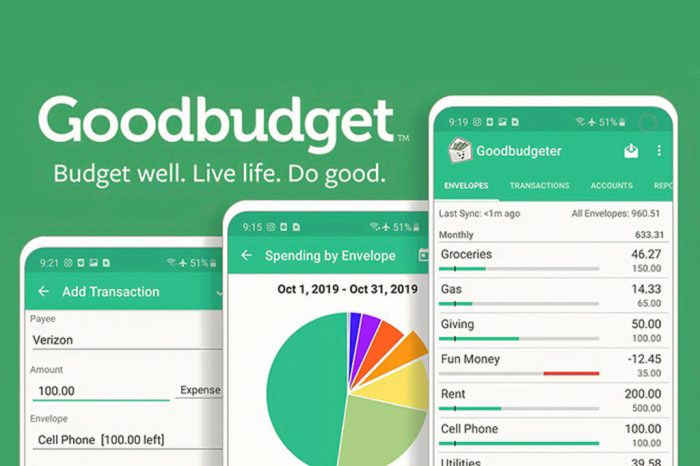 Budgeting Apps Review Update