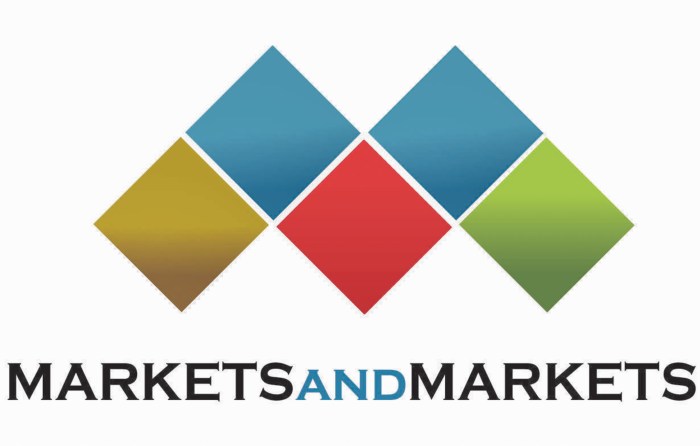 Research and markets reports free download