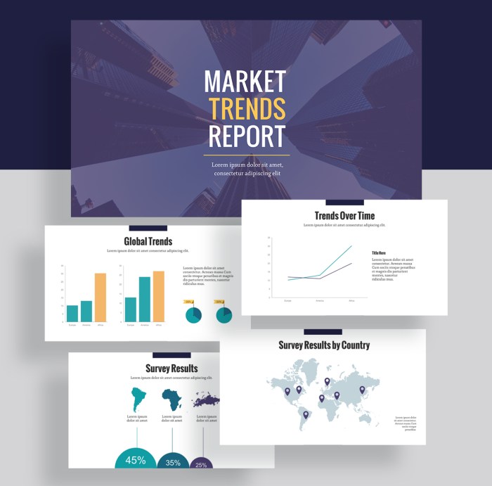 Market research reports distribution