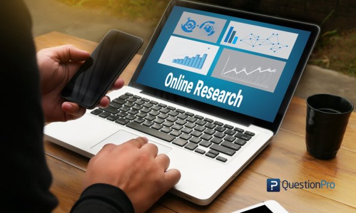 Putting online research report marketing