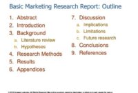 Report writing in marketing research