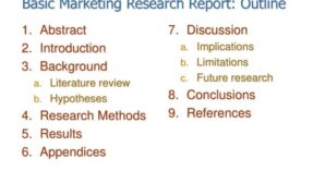 Report writing in marketing research