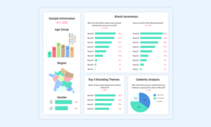 Sample market research report