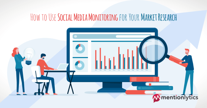 Research report on social media marketing