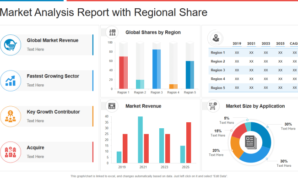 Market research analysis report example