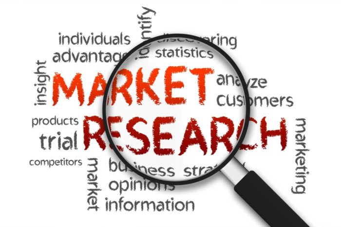 Market research reports search engine