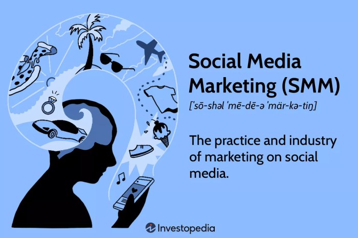 Research report on social media marketing