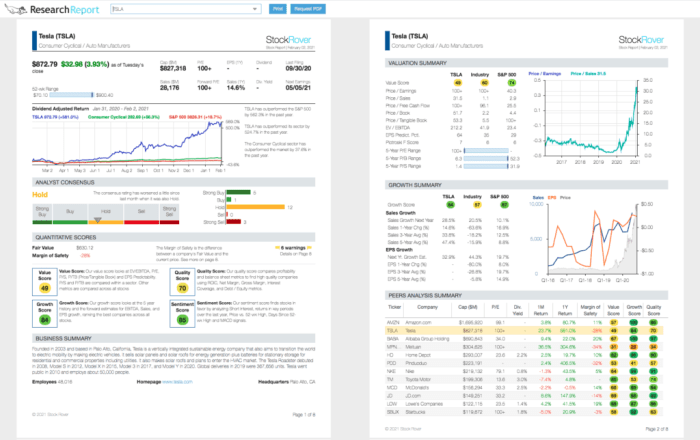 Equity rules analyst regarding gelorailmu pray