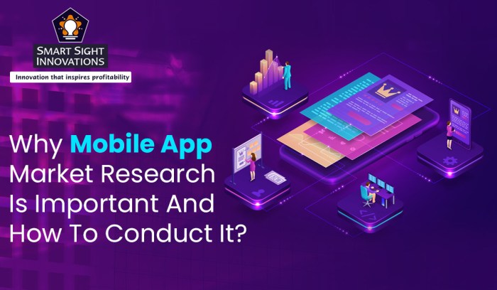 Mobile app market research report