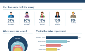 Research report sample template pdf