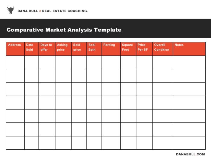 Research and markets reports free download