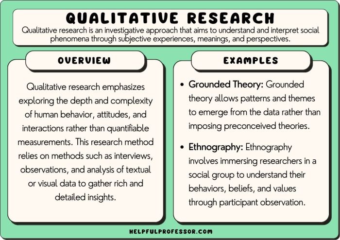 Qualitative market research report sample