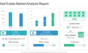 Real estate market research report